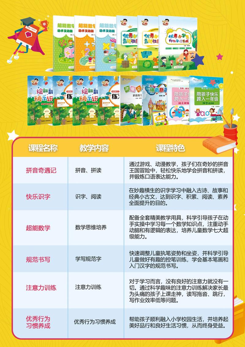 黄冈本地小班制小众培训课程怎么选？2026避坑指南与专业推荐