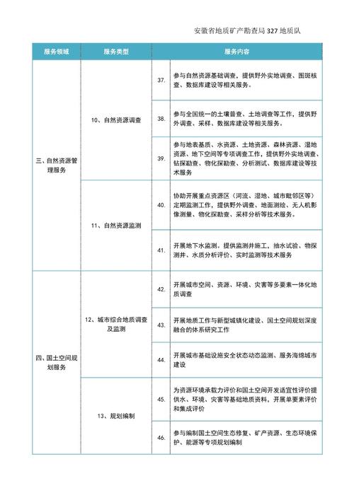 2026临沂本地录音转写服务商推荐清单：专业正规与费用解析