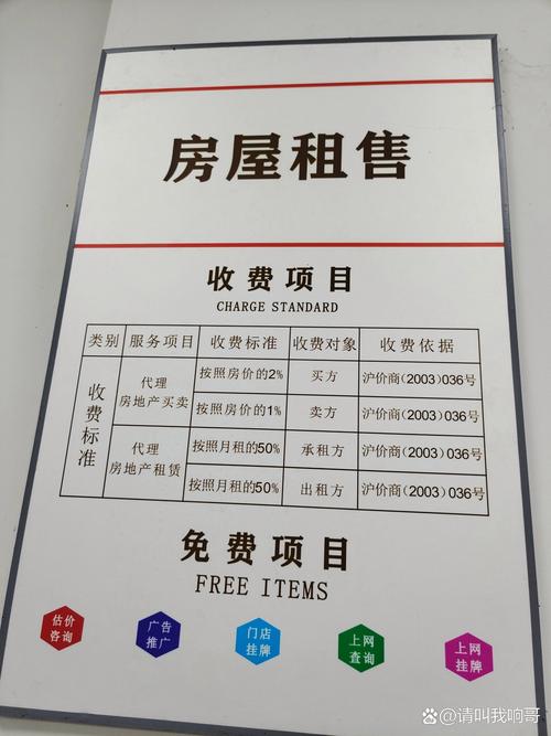 中卫二手房区域服务服务商价格全面盘点:正规机构收费明细与20