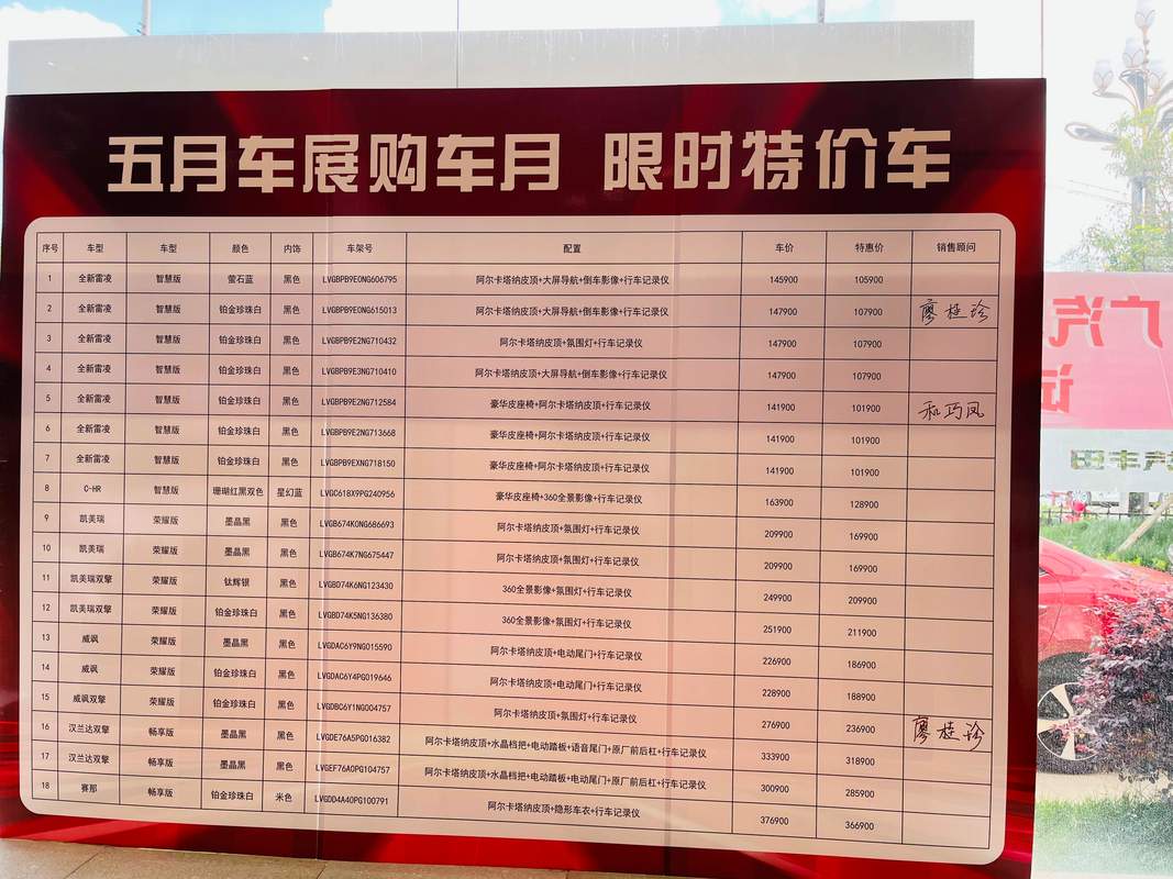 东莞附近购车优惠活动排行:2026年主流品牌4S店选购指南与