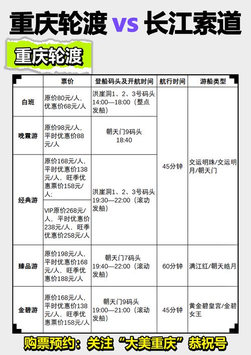 重庆哪里可以本地组队出行？2026年正规结伴活动费用参考与避