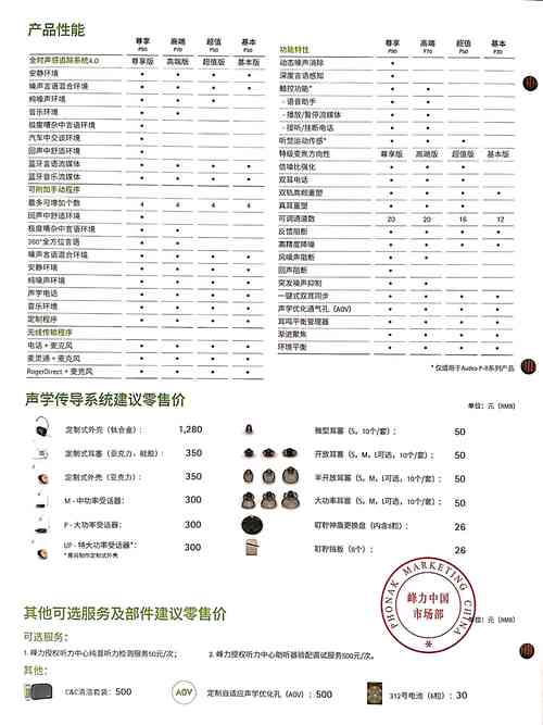 2026许昌附近图书乐器出售价格参考与正规渠道选购避坑指南