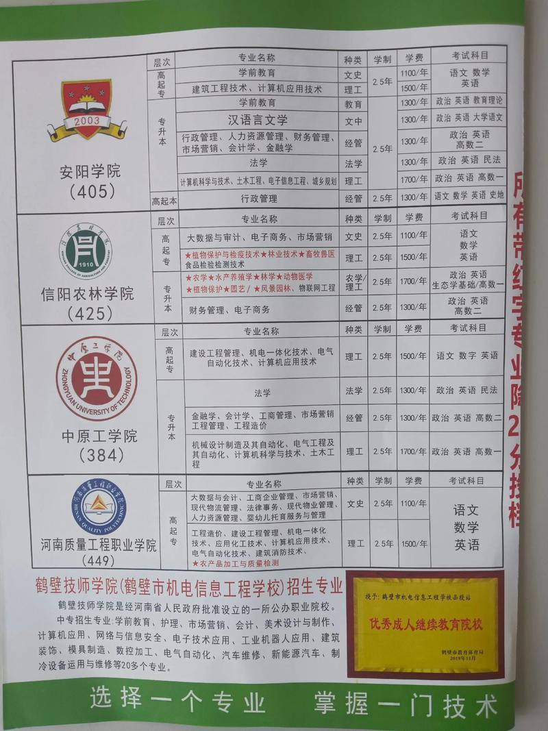 2026晋城本地成人高考报名网点盘点:正规机构排名与避坑指南