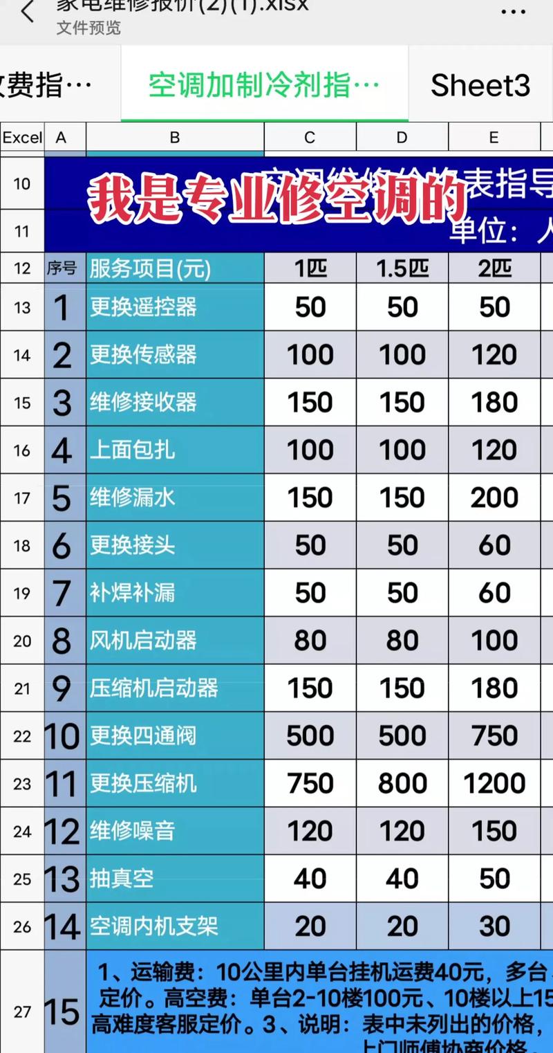 2026聊城家电定期保养维保排行榜：精选前五强服务解析与价格