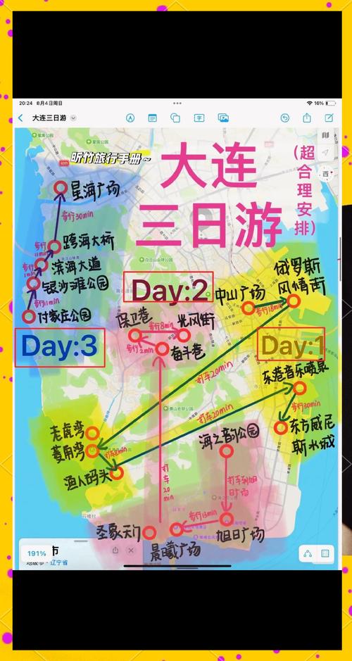 2026大连同城组队出行推荐清单：正规渠道与高口碑社群盘点