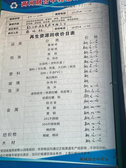 黔西南闲置日用品出售渠道盘点与选购指南(2026推荐清单)