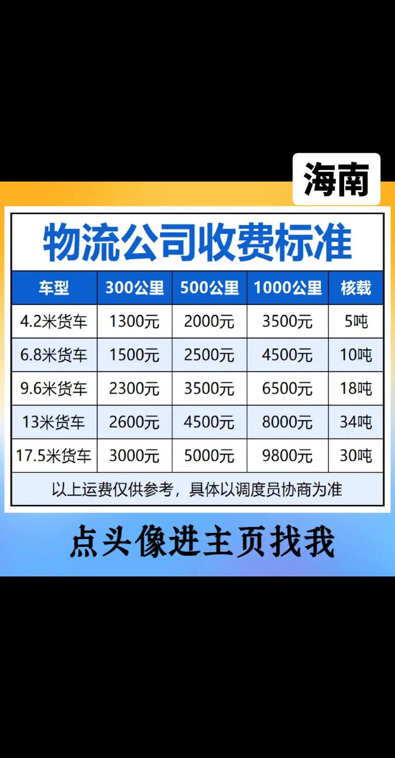 玉树快递物流本地定制运输费用参考:2026正规服务商价格与避