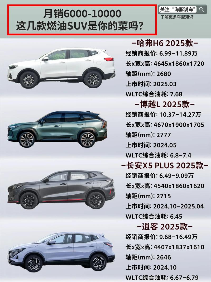 2026哈尔滨哪里有平价新车购车盘点:正规4S店选购指南与避