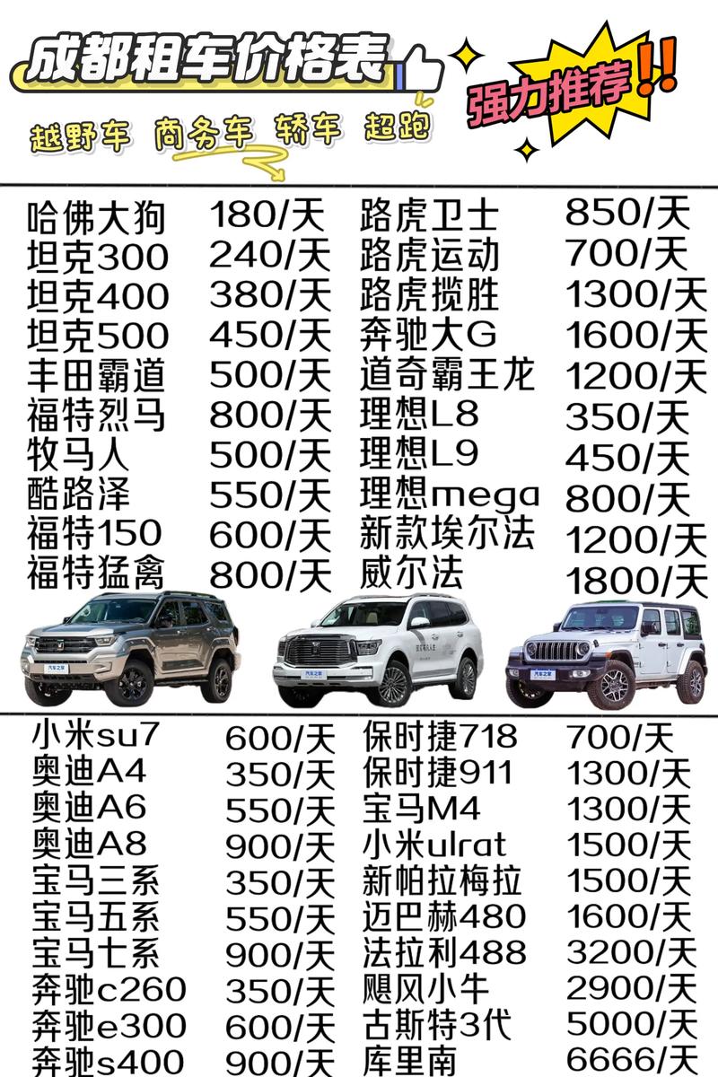 2026成都长途出行租车配套价格指南：正规服务商与费用参考