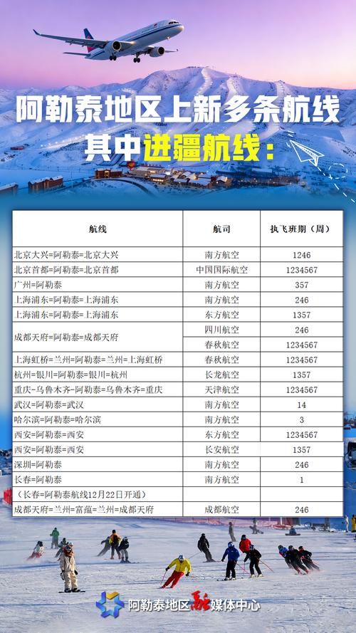 2026年文山团体机票签证服务商榜单 TOP5推荐:正规资质 2026年文山团体机票签证服务商榜单 TOP5推荐:正规资质
