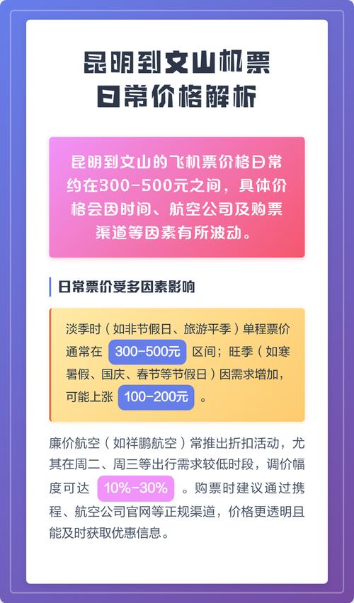 2026年文山团体机票签证服务商榜单 TOP5推荐:正规资质