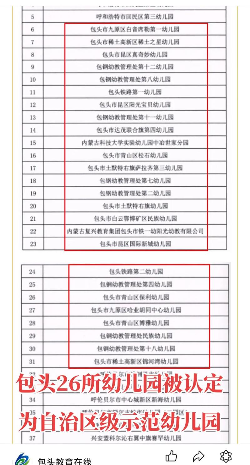 包头本地婴幼儿教育门店排行榜：2025年度口碑与实力深度盘点