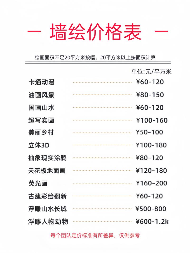 衡水墙面处理厂家多少钱？2026正规墙面处理厂家价格区间与避