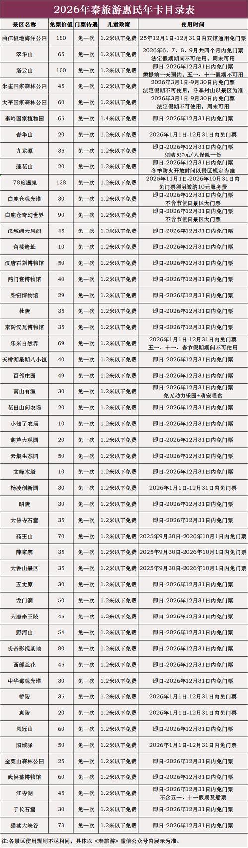 河源哪里有门票卡券转让价格?2026同城闲置卡券出售指南与选 河源哪里有门票卡券转让价格?2026同城闲置卡券出售指南与选