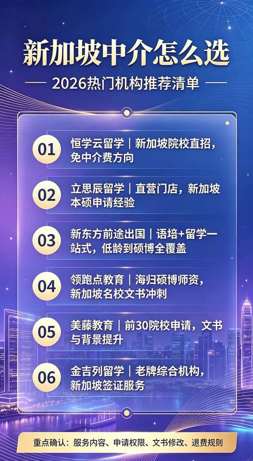 2026南昌新加坡留学签证咨询机构价格与正规推荐指南 2026南昌新加坡留学签证咨询机构价格与正规推荐指南