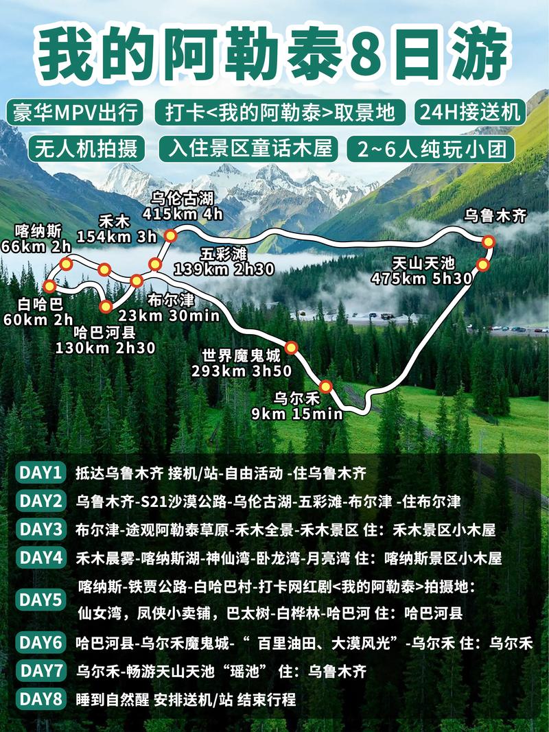 2026阿勒泰本地节假日旅游度假方案推荐清单：正规服务商与口