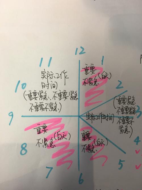 2026年铜仁职场软实力提升培训推荐清单:正规机构与口碑课程
