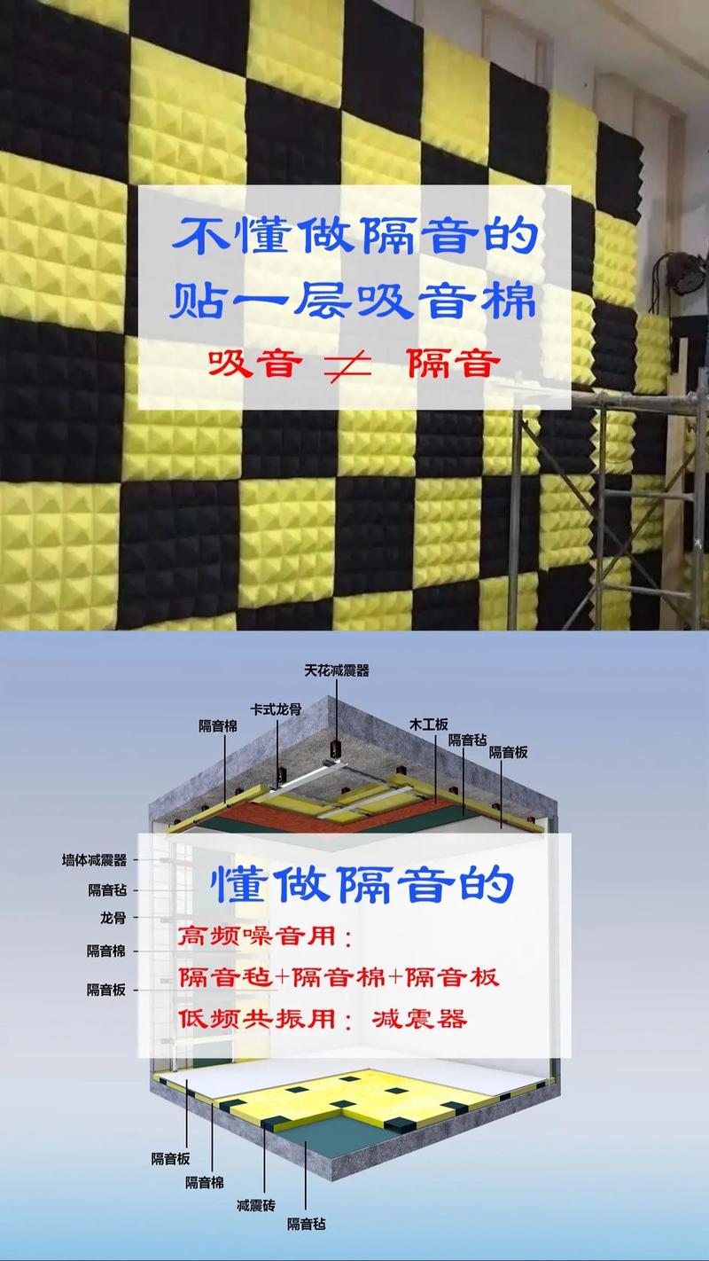2026年那曲隔音材料前五推荐：正规厂家、价格对比与避坑指南