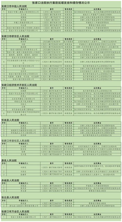 张家口本地商场保洁服务推荐榜单：专业服务与口碑对比