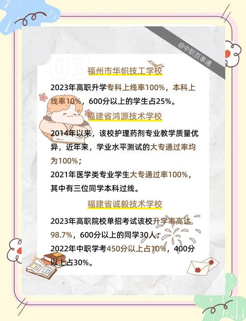 2026年福州职业本科升学咨询服务商口碑排行：正规机构推荐与