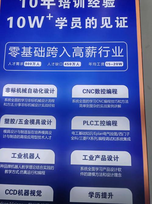 南通职业培训报名网点哪家好？2026年正规机构推荐清单与避坑