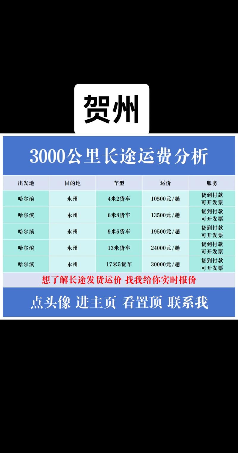 贺州同城退役下线车出售费用指南:2026年正规渠道与避坑推荐