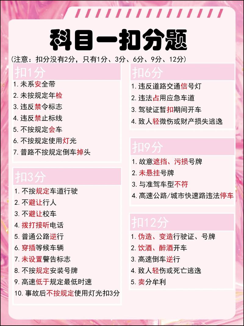 2026年林芝科目一理论教学排名:正规驾校推荐与避坑指南