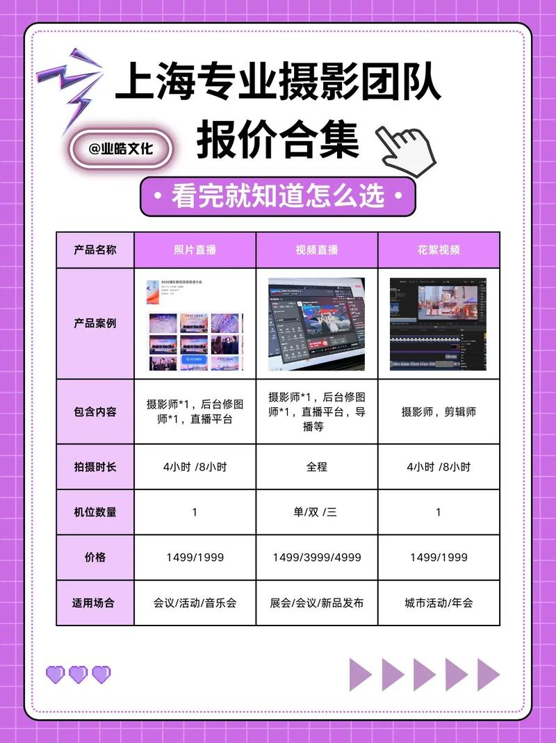 2026年雅安直播摄像服务商推荐:十大口碑排行、费用及避坑指 2026年雅安直播摄像服务商推荐:十大口碑排行、费用及避坑指