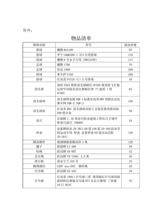 2026绍兴同城运动器材二手出售推荐清单:前5口碑渠道与避坑