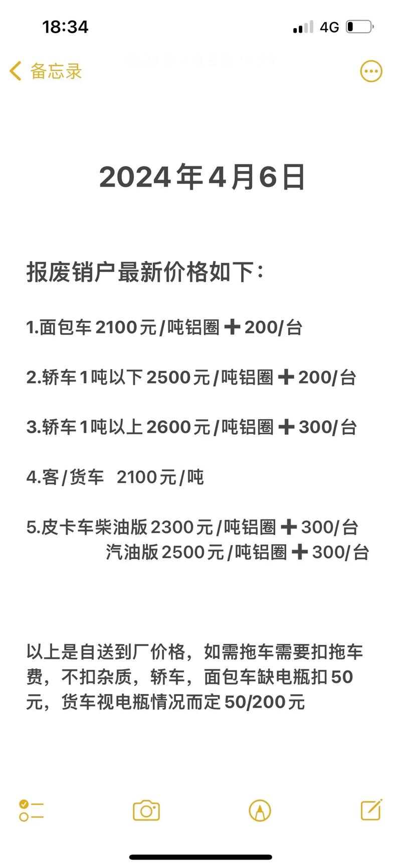 信阳各类闲置车辆回收转让费用多少?2026年正规回收机构推荐