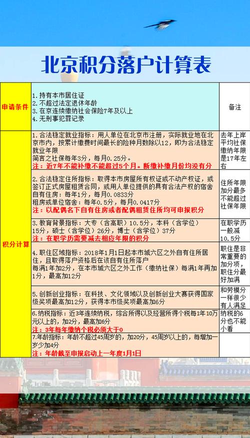 绍兴学历加分落户代办费用一览:2026年正规机构如何选择与排