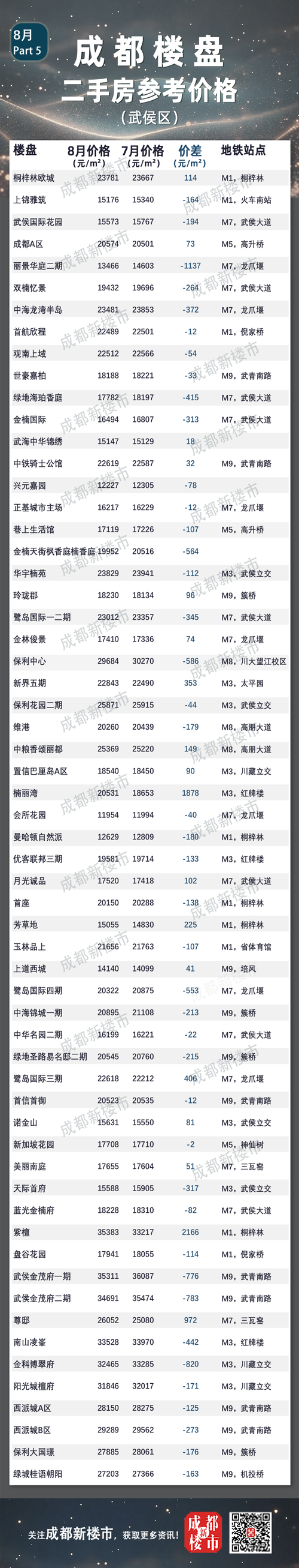 攀枝花同城结伴出行TOP3:2026年本地靠谱组队指南与避坑