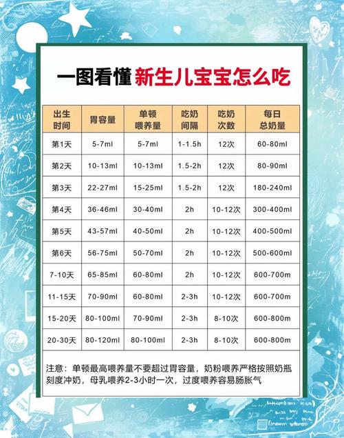 玉树本地新生儿喂养推荐:2026年口碑正规服务商榜单与避坑指