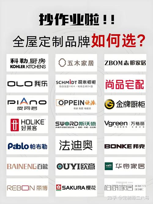 2025成都衣柜定制厂家排行榜：口碑前十强推荐与避坑指南