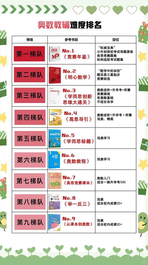 2026年崇左婴幼儿早教辅助排行:专业服务机构甄选指南与口碑