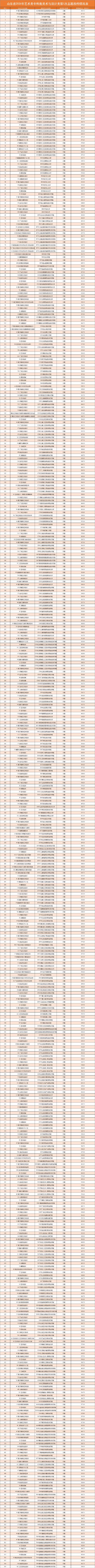 2026济宁本地网站建设服务商前三推荐:正规、专业、避坑指南