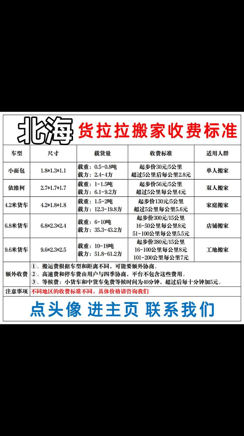 2026北海本地异地搬家价格参考：揭秘正规搬家公司TOP3及