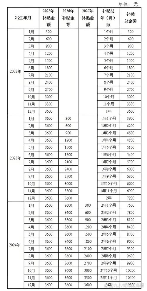 2026延安本地住家育儿费用参考与正规机构盘点