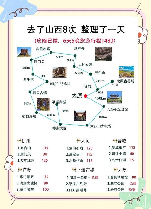 2026太原本地短途旅行结伴活动全攻略:正规组织推荐与避坑指