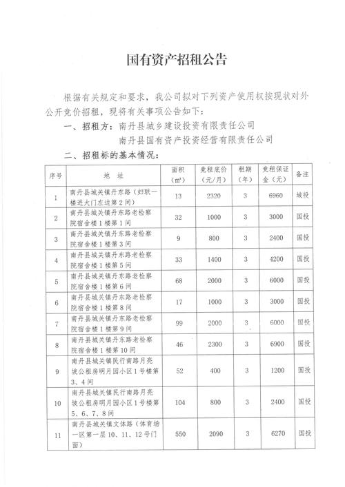 南通工业园区厂房求租推荐清单：2026年热门区域与热门类型盘