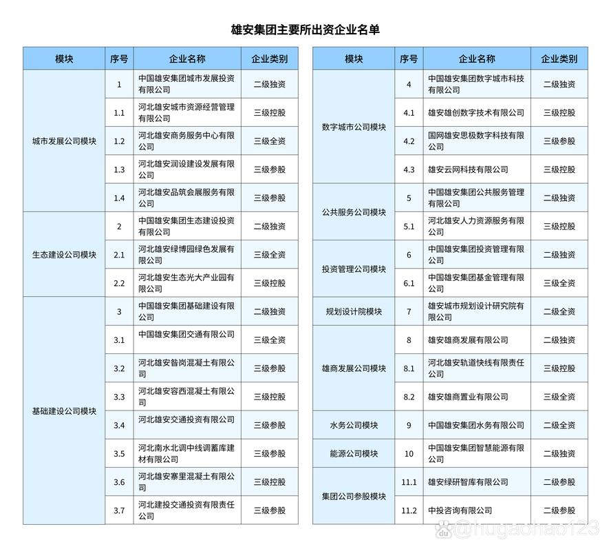 2026年邢台集团官网开发机构前三推荐及避坑指南