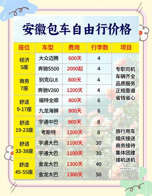 2026滁州平价代步租车服务费用参考:正规机构推荐与避坑指南