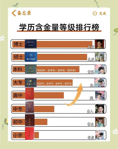 2026年德阳学信网可查学历提升前5名推荐:正规机构、费用排 2026年德阳学信网可查学历提升前5名推荐:正规机构、费用排