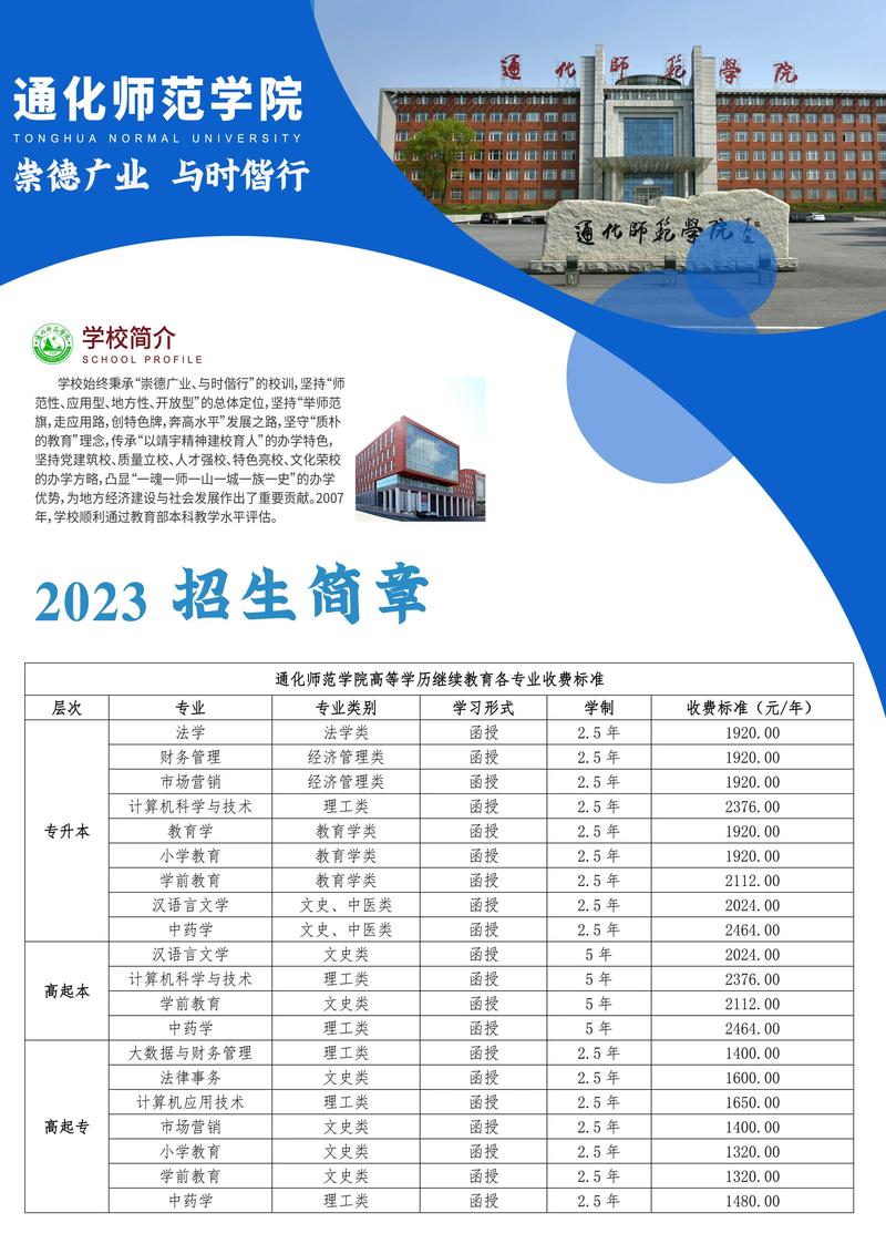 2026年通化成考辅导培训中心TOP5推荐：正规机构、费用与