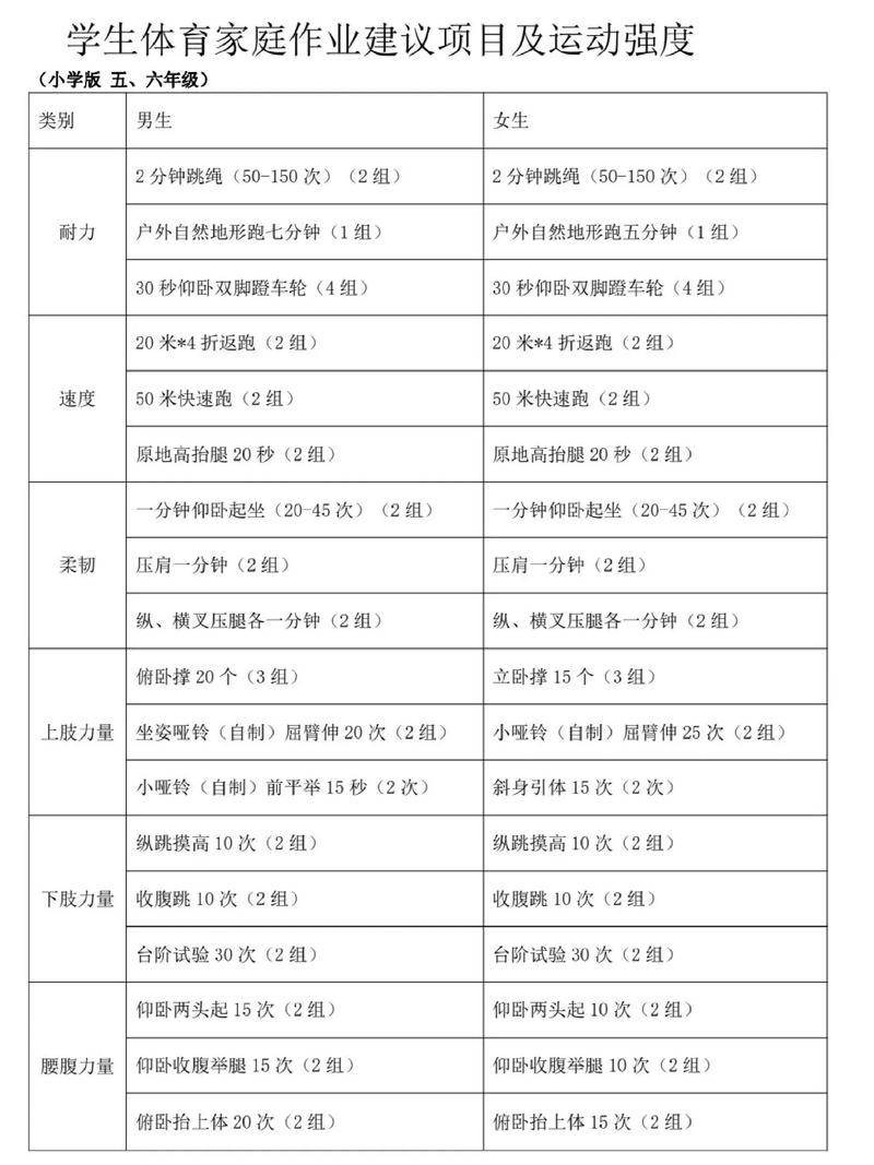 红河附近运动健身结伴推荐清单：2026口碑TOP3及避坑指南