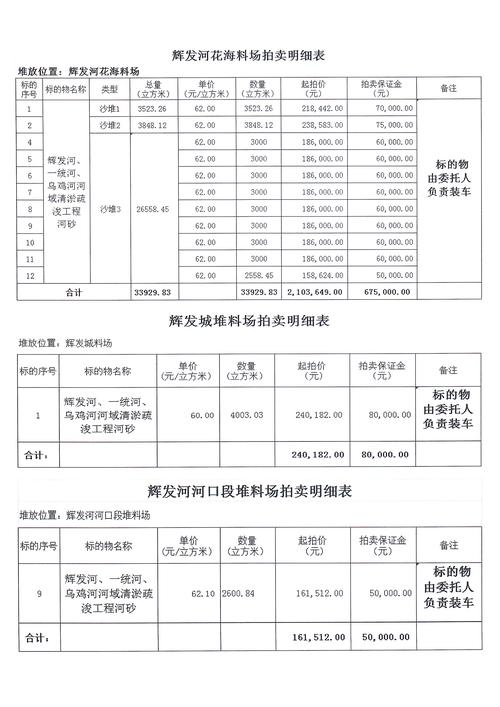 红河担保贷款材料代办服务价格指南：2026年正规靠谱的前3强