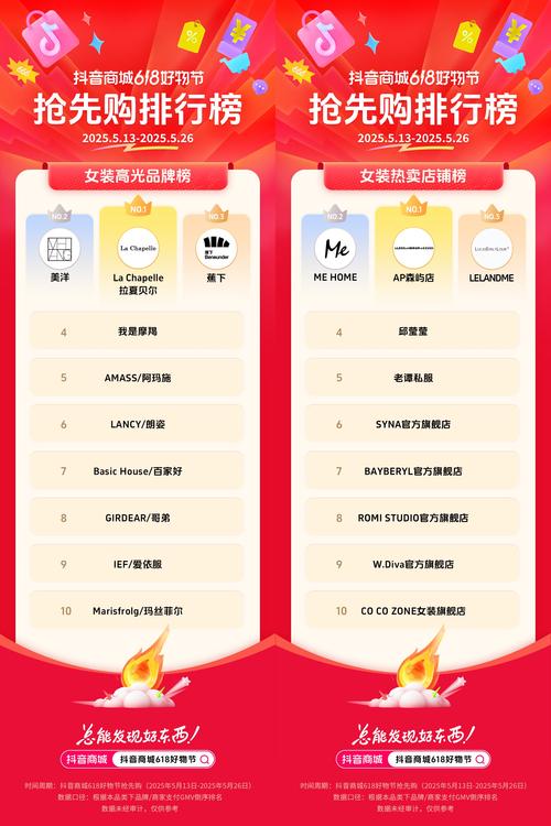 2026宜宾电商培训代理商排行榜:正规机构推荐与避坑指南