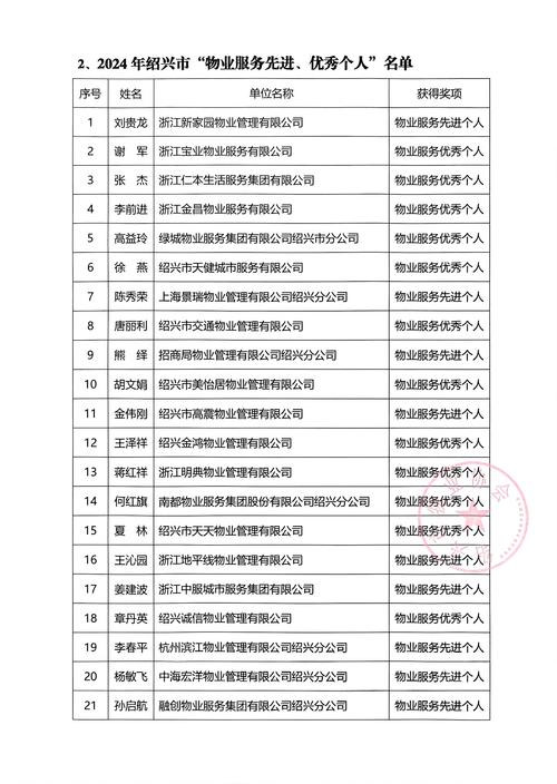 2026阜阳文档速记服务商排名：正规机构推荐与费用解析