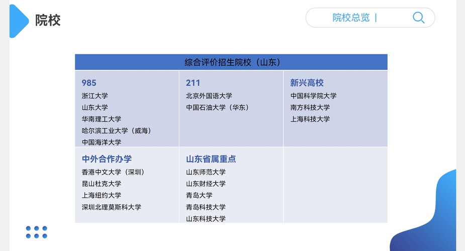 来宾本地中小学升学规划咨询哪家强？2026正规机构推荐与避坑