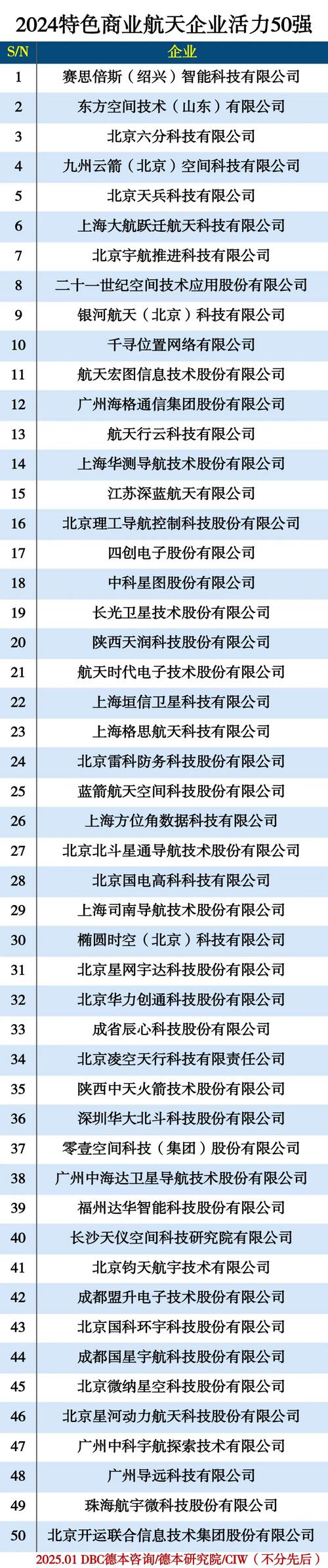 2026年淮南会计审计一级代理商排名解析:正规资质与专业服务